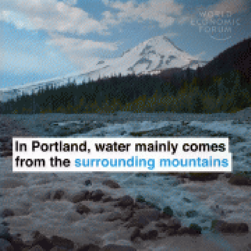 美國如何從供水系統中自身發電